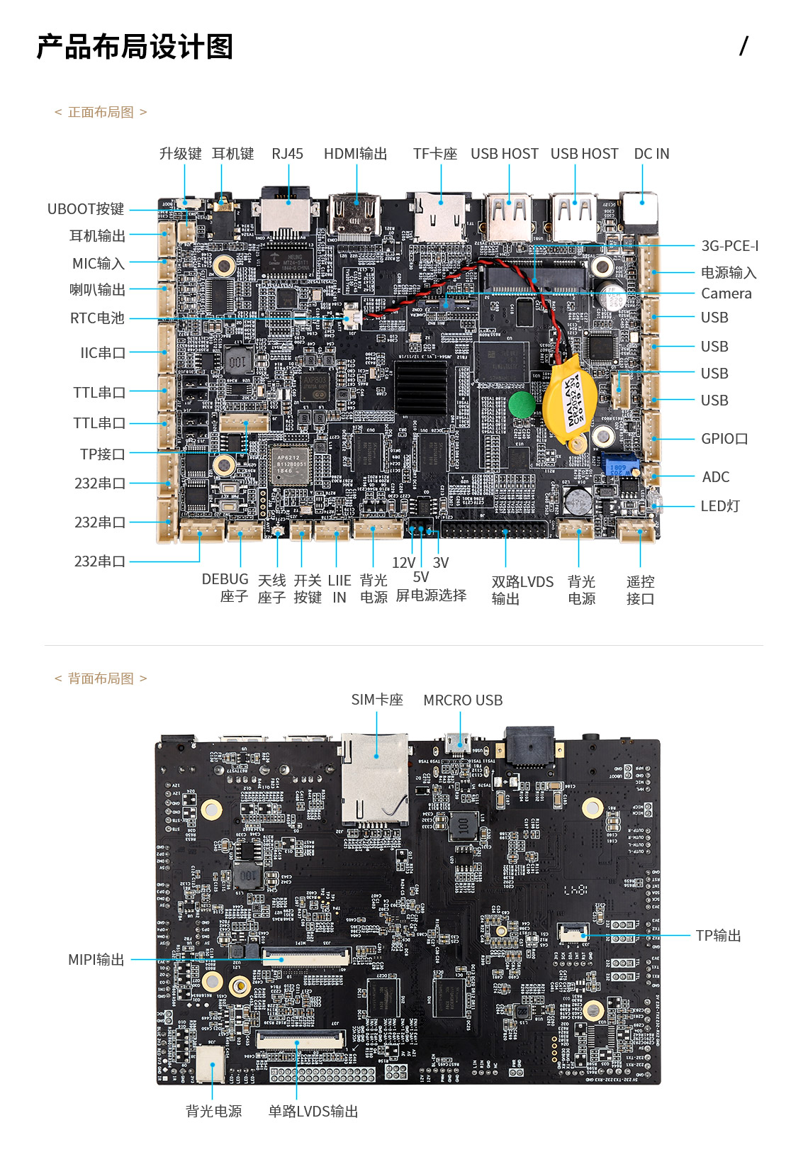嵌入式主板是什么,嵌入式主板和普通主板區別