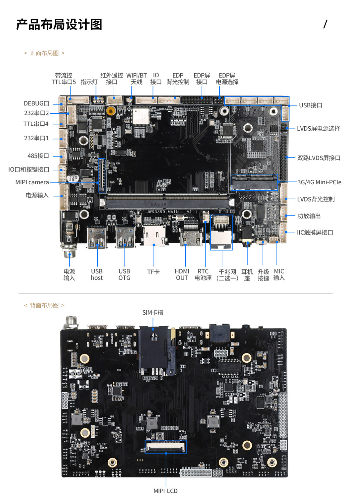 工控機主板接口,工控主板接口,工控機主板接口大全