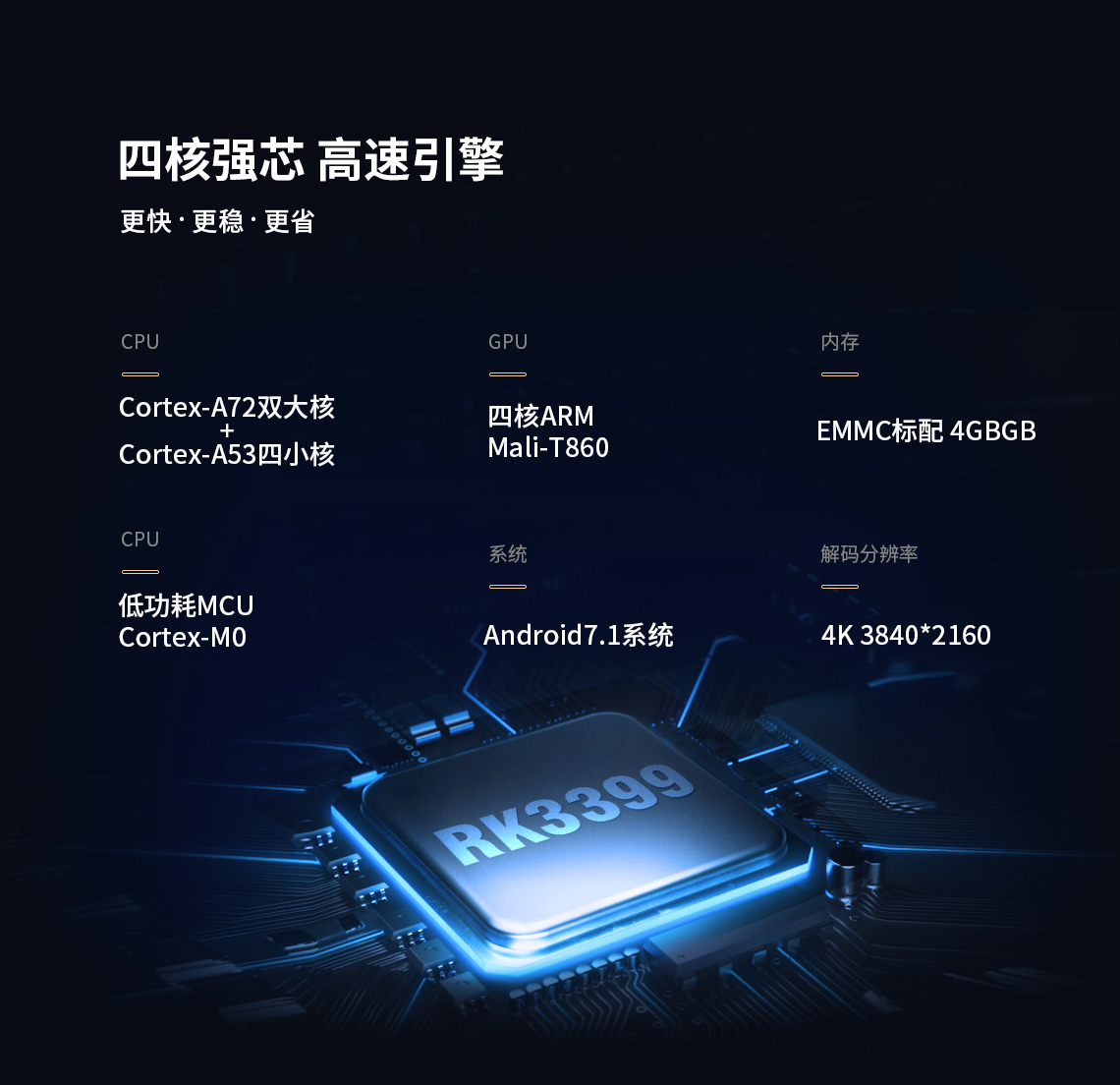 工業控制嵌入式主板,嵌入式主板