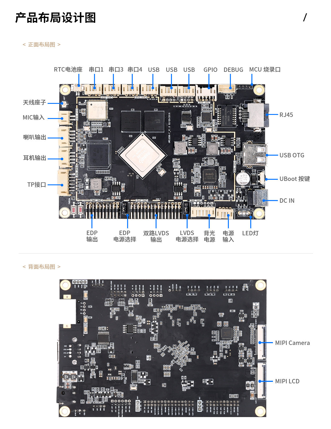嵌入式主板定制廠家哪家好,嵌入式主板定制廠家,嵌入式主板