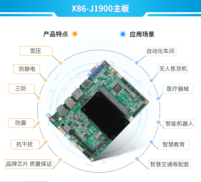 工控主板,工控主板怎么選