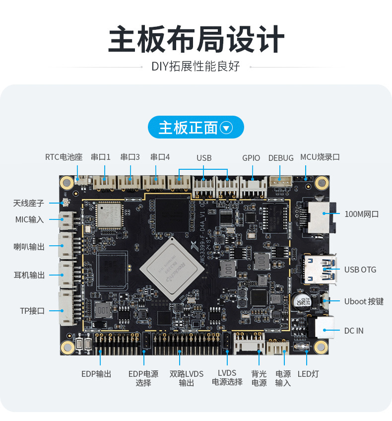 X86工控主板,X86工控主板有什么特點,工控主板
