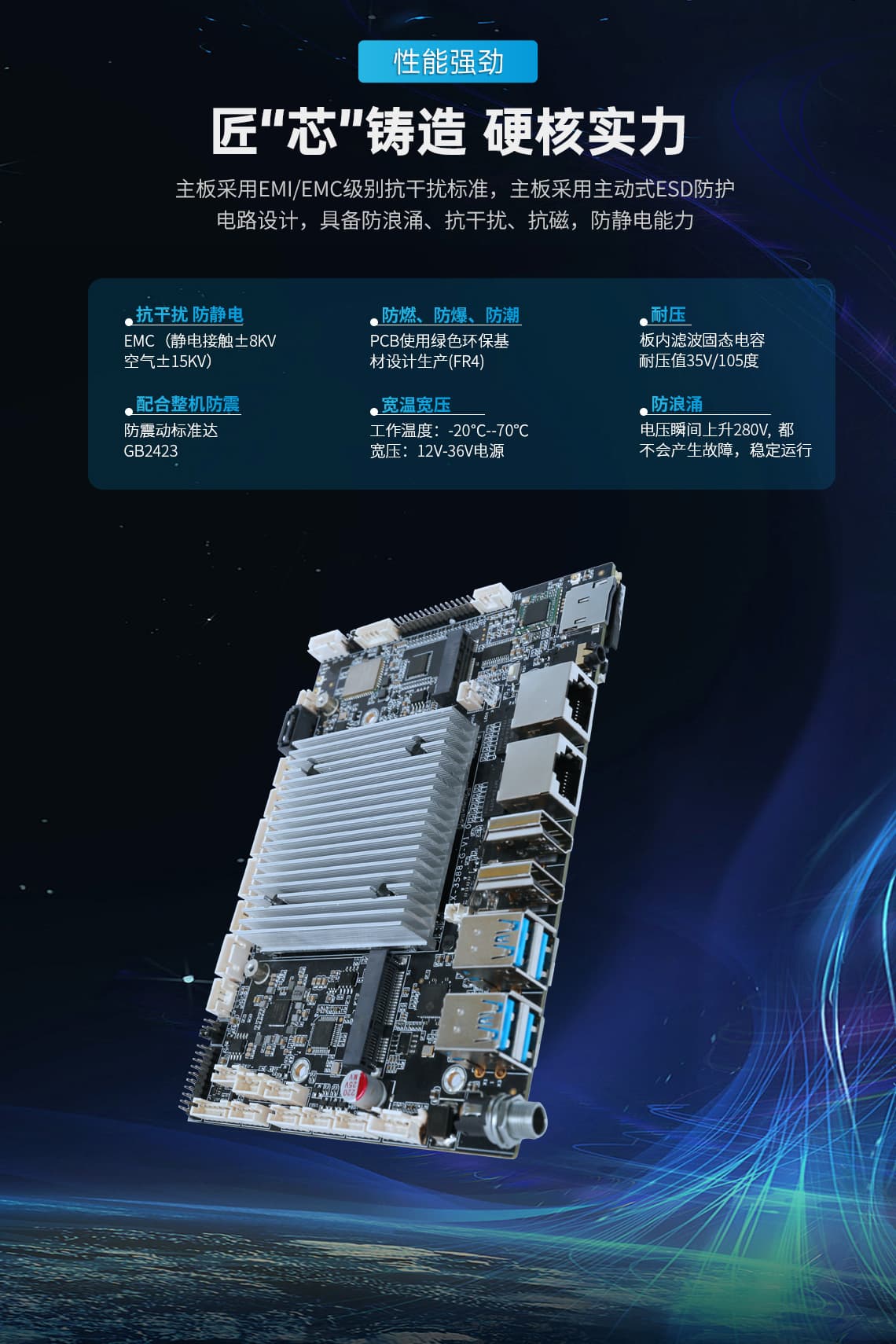 工業主板,工業電腦主板,工業電腦主板組成詳細介紹