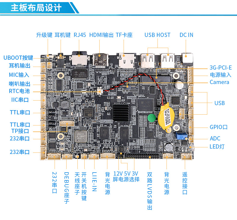 工控主板,工控主板無法顯示