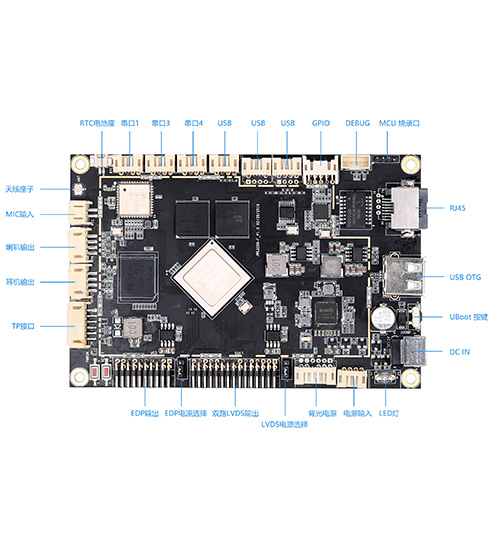 JWS3288工業主板_ARM工控主板