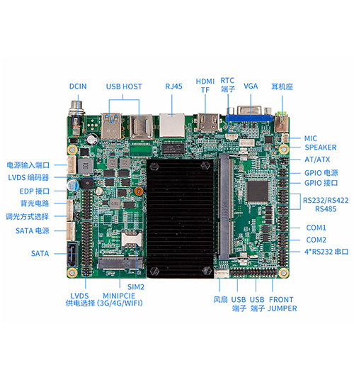 CX-J1800B工業主板-x86工控主板