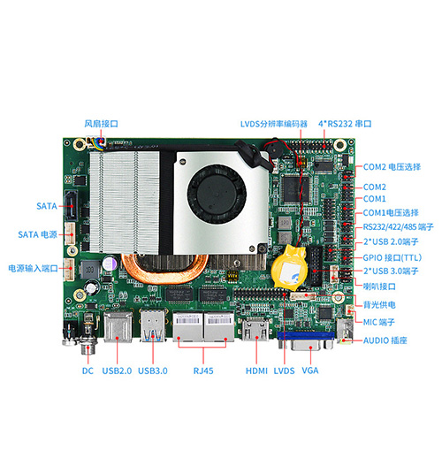 CX-I5工業主板-x86工控主板