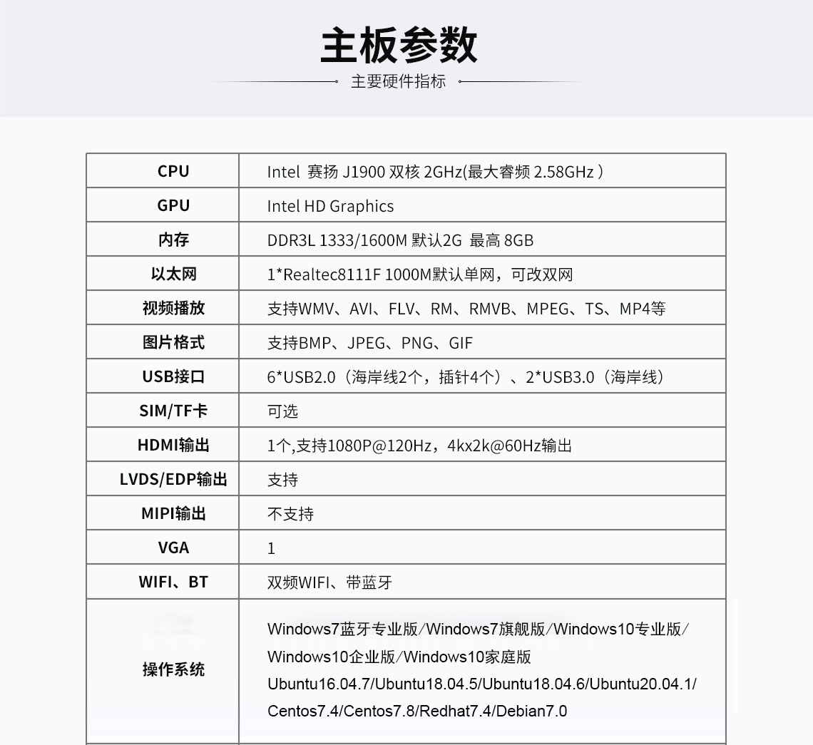 J1900工控主板參數